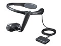 AiRScouter WD-300A