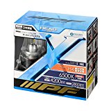 車用ライト・ランプ