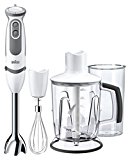 ミキサー・フードプロセッサー