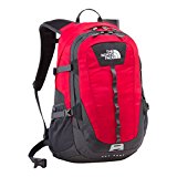 登山用リュック・ザック