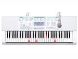 シンセサイザー・キーボード